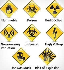 chemical hazards symbols